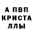 Amphetamine Розовый Twitty Twitter